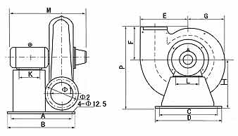 5-34、27、32系列離心風機